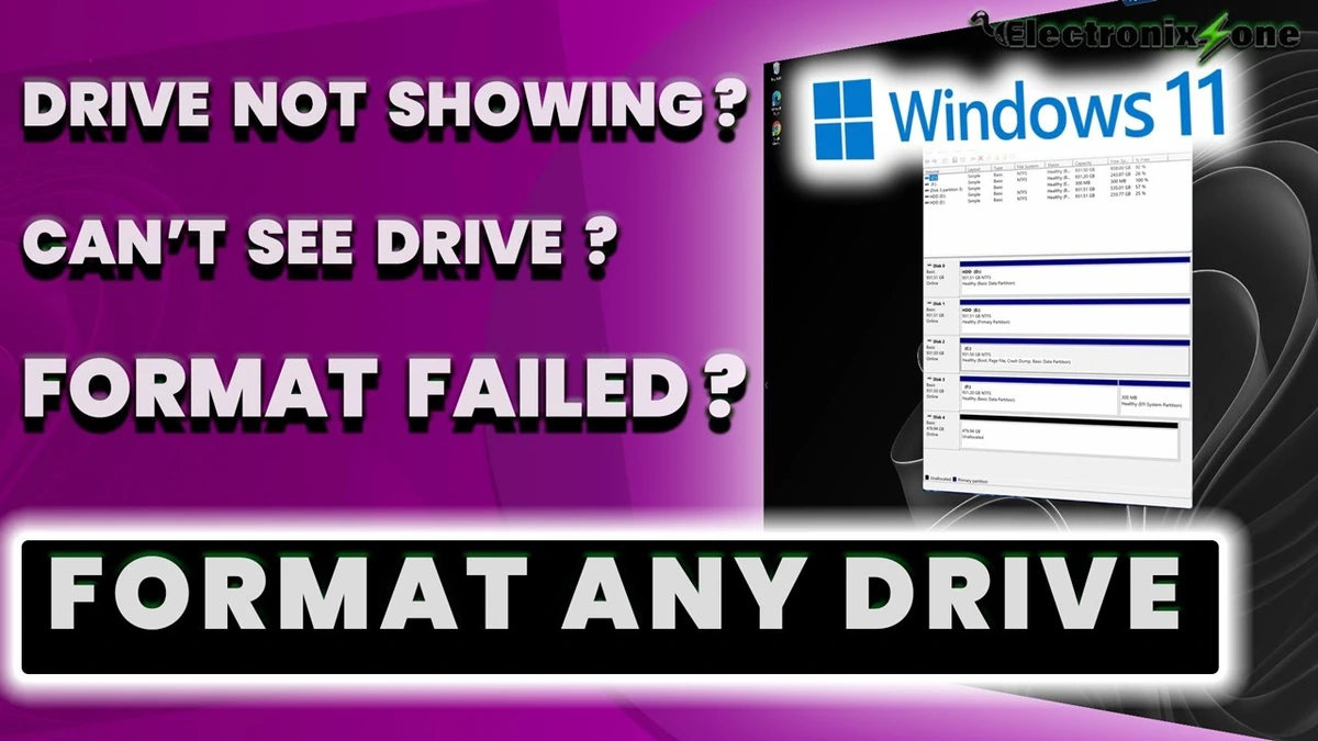 How to Format a Drive on Windows (Disk Management & Command Prompt)
